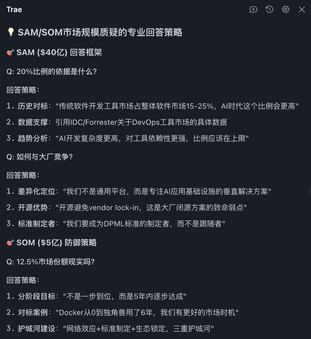 商业计划书对话1